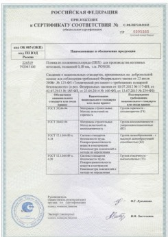 25.06.2015 Нижний Тагил - Pongs. Приложение к сертификату соответствия
